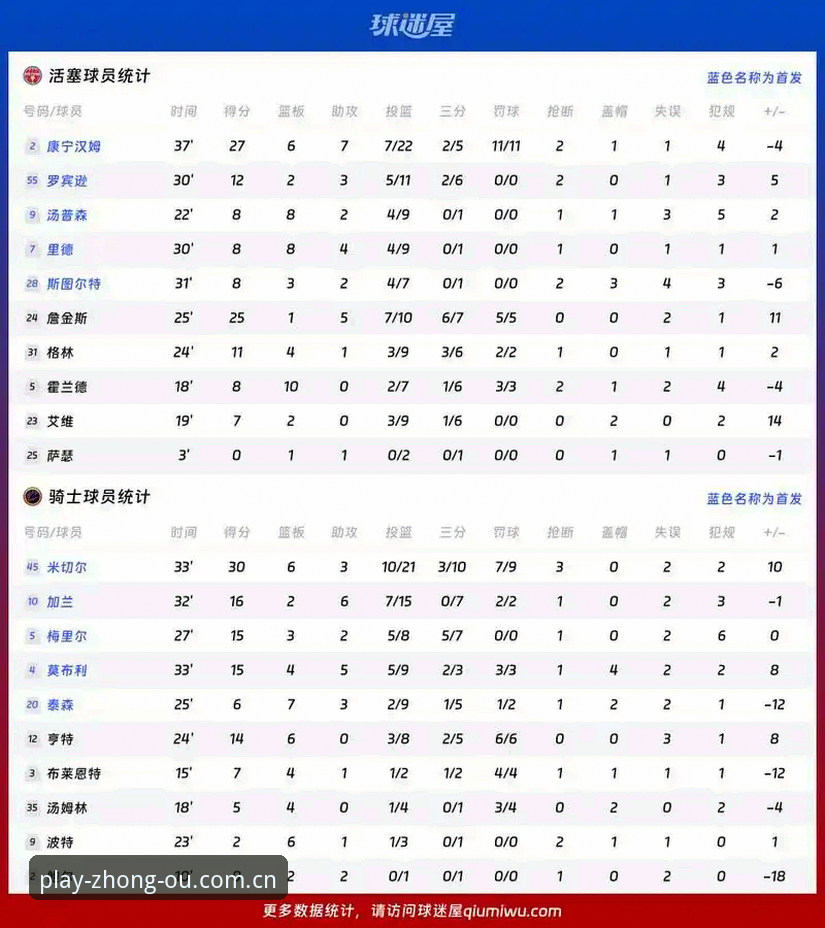 中欧体育公平服务 球员深夜狂欢事件:中欧体育平台观赛后的职业素养实用分析